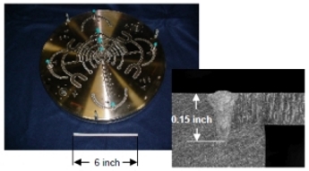 Fig. 8 - Medical Implant